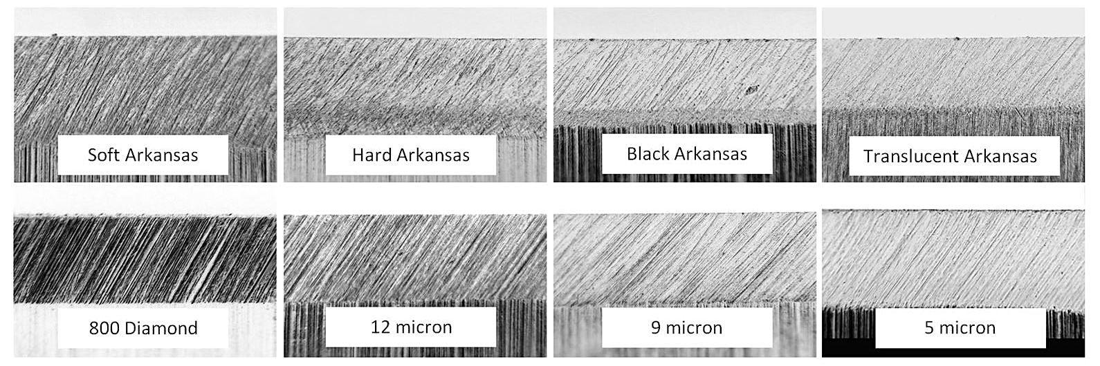 Arkansas Stone Grit Chart