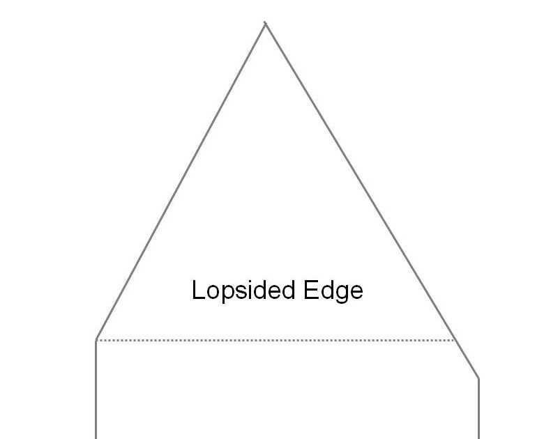 Asymmetrical Knife Edge asymmetrical knife edge
