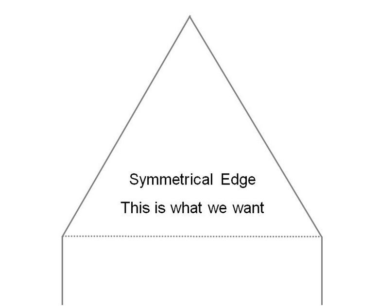 Symmetrical Knife Edge